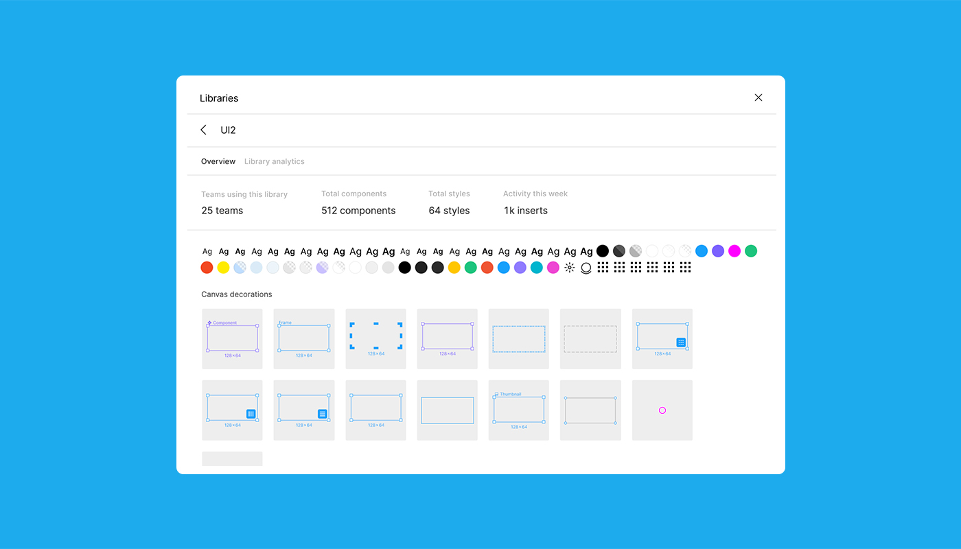 Splitting Big Design Files into Multiple Libraries