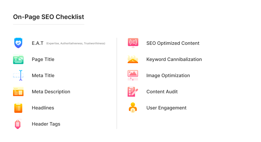 On Page SEO Checklist