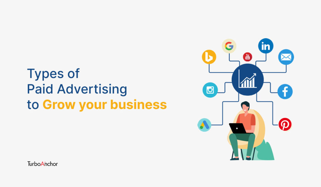 paid advertising types in detail