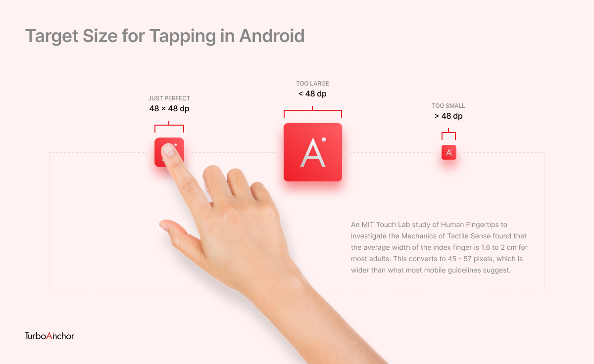 Target Size for Tapping