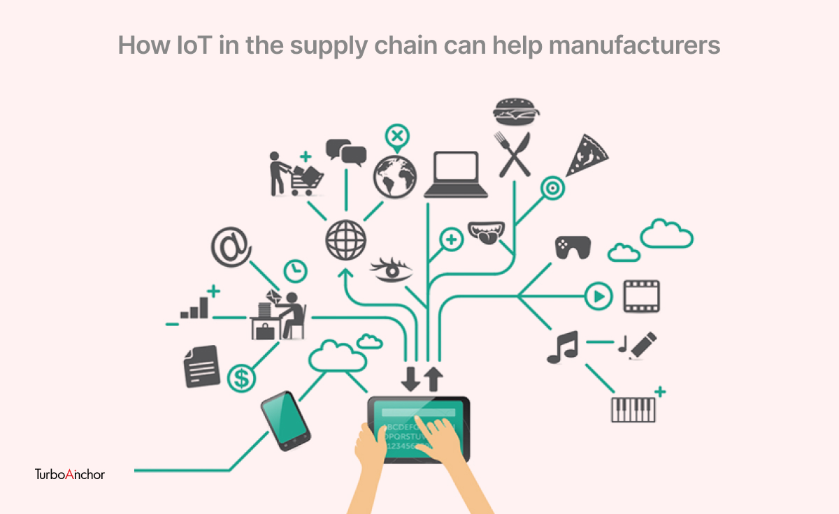 How Iot In The Supply Chain Can Help Manufacturers 8205