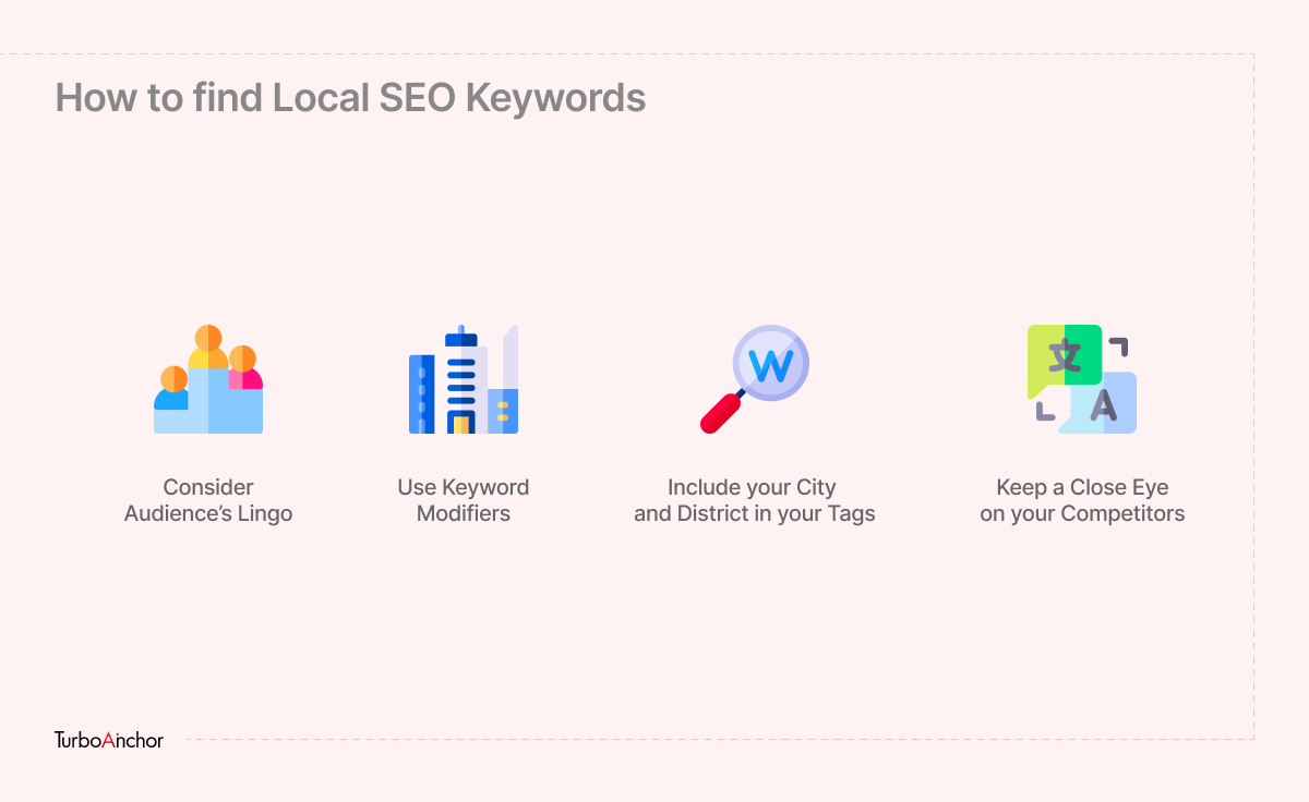 how to find local SEO Keywords