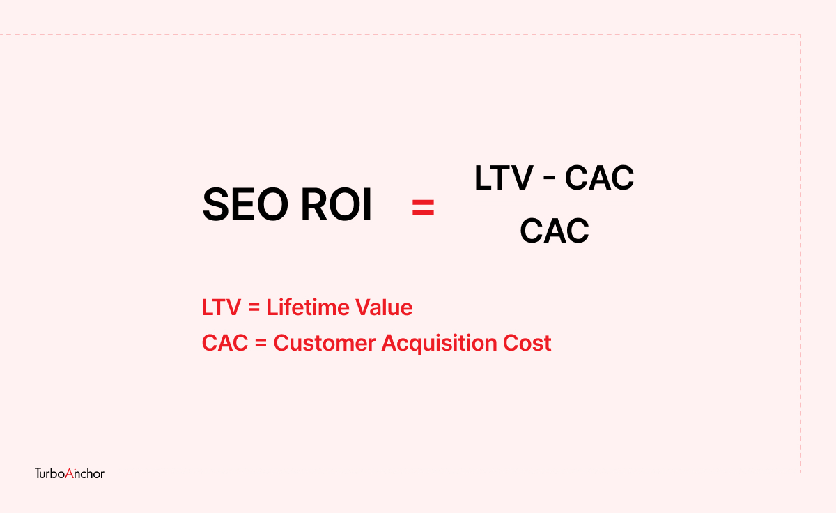 seo roi formula