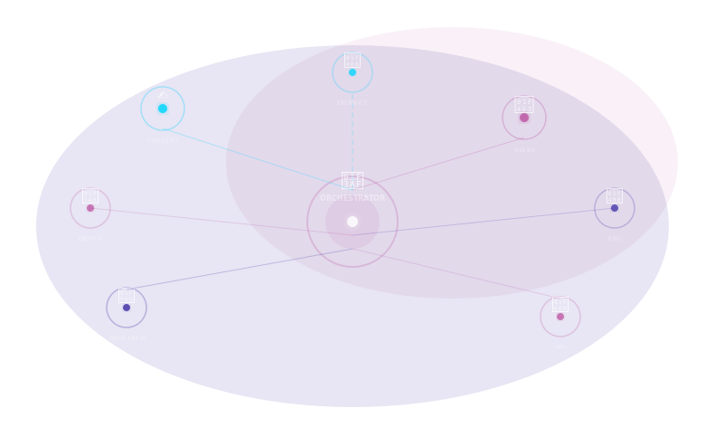 Chatbot (left) vs. AI Agent Squad (right) — one answers, the other does real work.